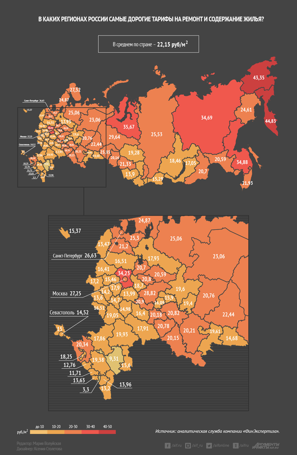 Тарифы на ремонт и содержание жилья в регионах России. Инфографика
